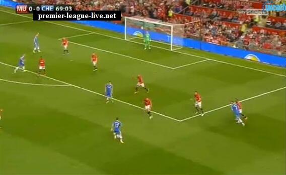 Manchester United Vs Chelsea Imbang Tanpa Gol Di Old Trafford