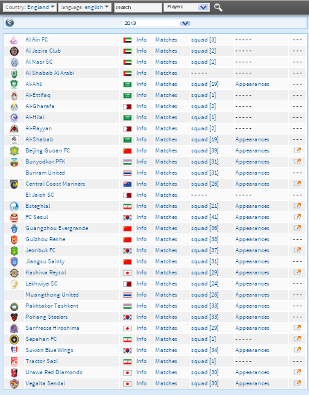 PES 2014 Relase Team AFC CHAMPIONS LEAGUE &#91;Team indonesia ga ada&#93;