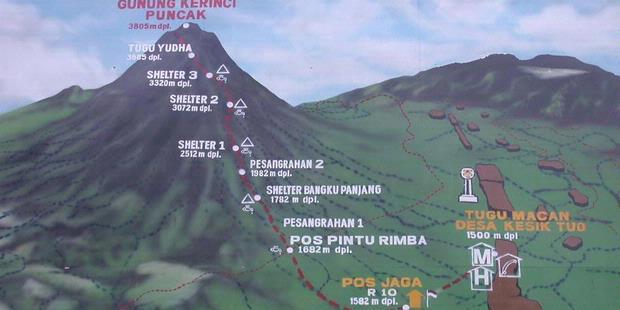 Gunung Kerinci Jambi Tertinggi di Sumatera