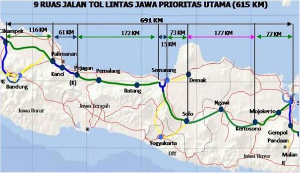 PROYEK TOL KERTOSONO-JOMBANG, MASALAH DAN SOLUSINYA