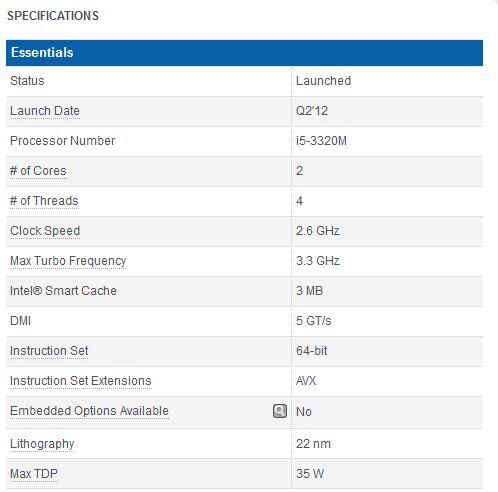 Clock Speed intel i5 3320M (Lenovo g400s 6485)