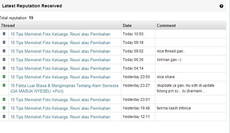 10 Tips Memotret Foto Keluarga, Reuni atau Pernikahan