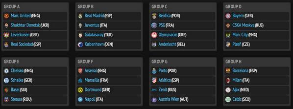 Hasil Draw UCL gan, penggemar Bola masuk..