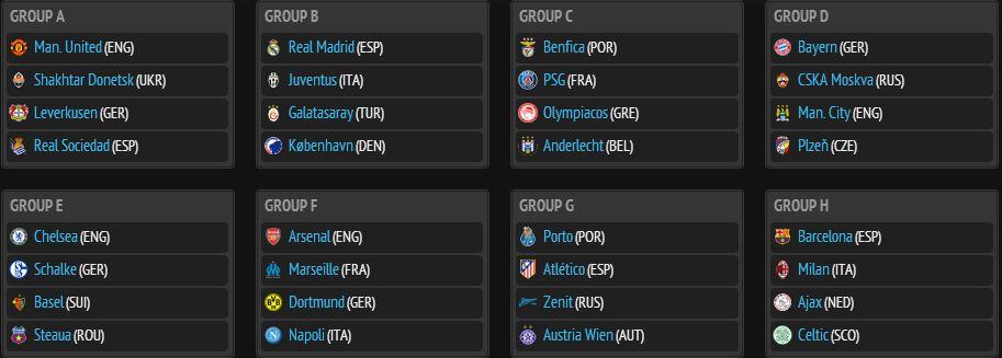 DRAWING UEFA CHAMPIONS 2013/2014