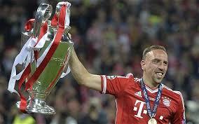 DRAWING UEFA CHAMPIONS 2013/2014