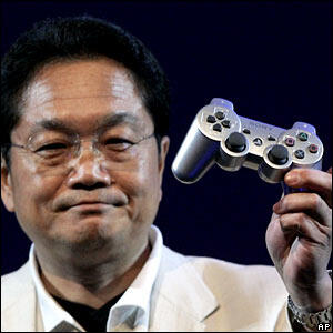 Sejarah dan Penemu Play Station (PS)