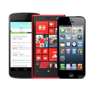 Tips Smartphone : 6 Kebiasaan Yang Harus Dihindari