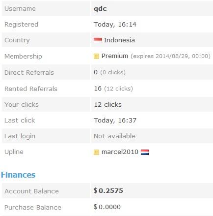 PTC yang sangat Hangat dan legit +cendol