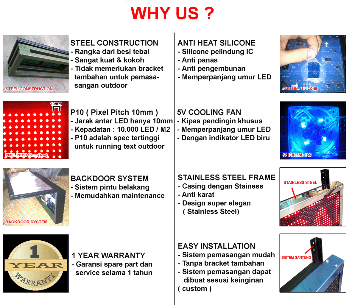 Jual Running Text Jakarta Bandung - Jual Videotron Jakarta Bandung