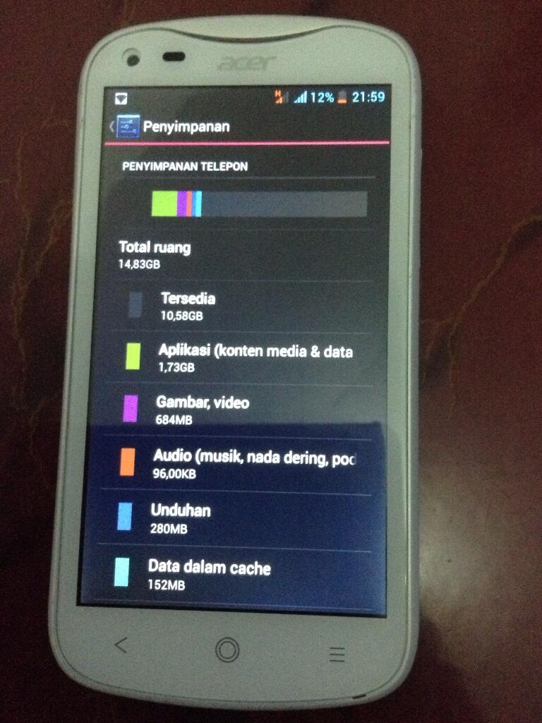 acer c1 bnib murmer gan cod jakbar