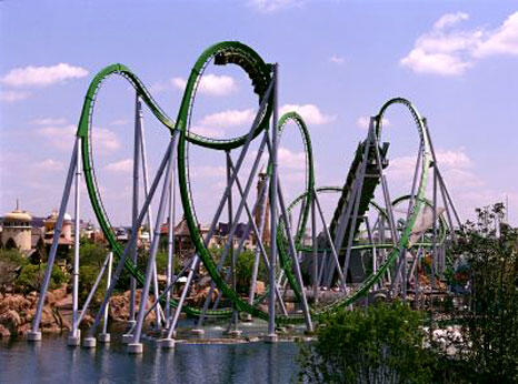 7 Rollercoaster terextreme didunia