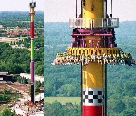 7 Rollercoaster terextreme didunia