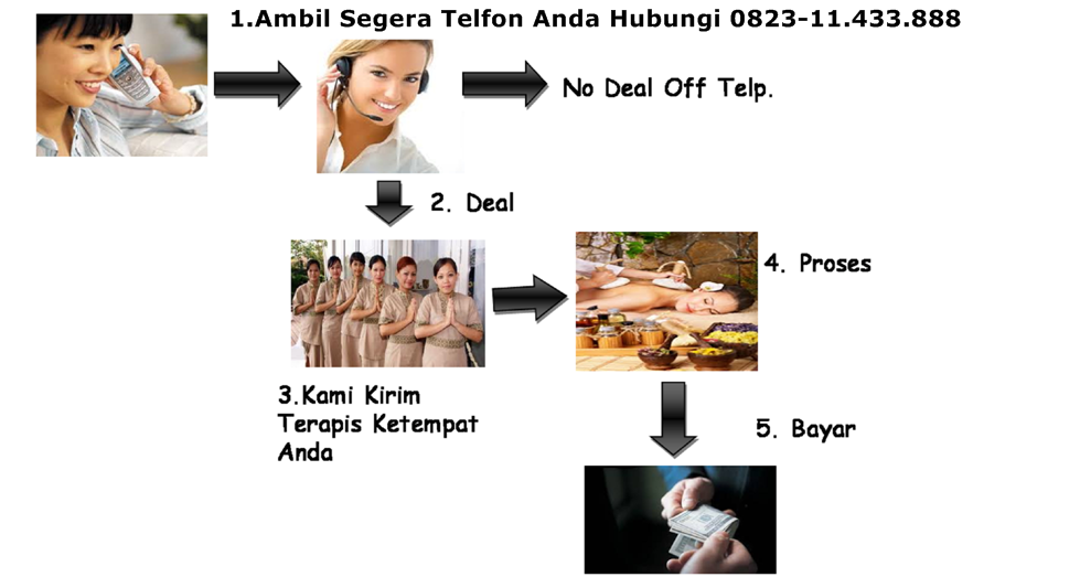 Terjual RAHAYU MobileSPA (Health Massage) Panggilan 