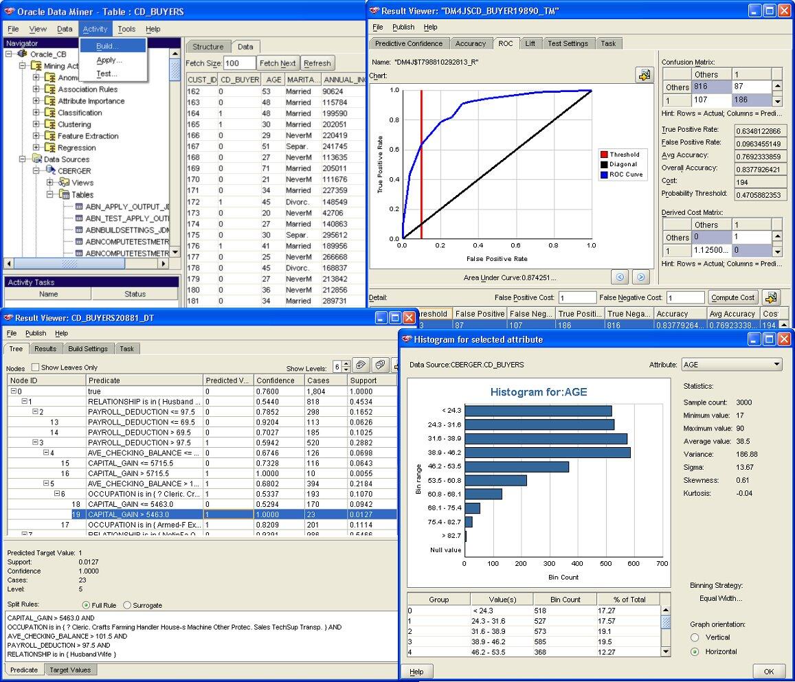 Mengenal Database dan Fungsinya di Era Modern