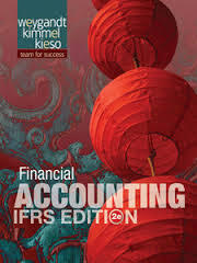Solution Manual (Kunci Jawaban) Financial Accounting IFRS 2nd Edition by Kieso
