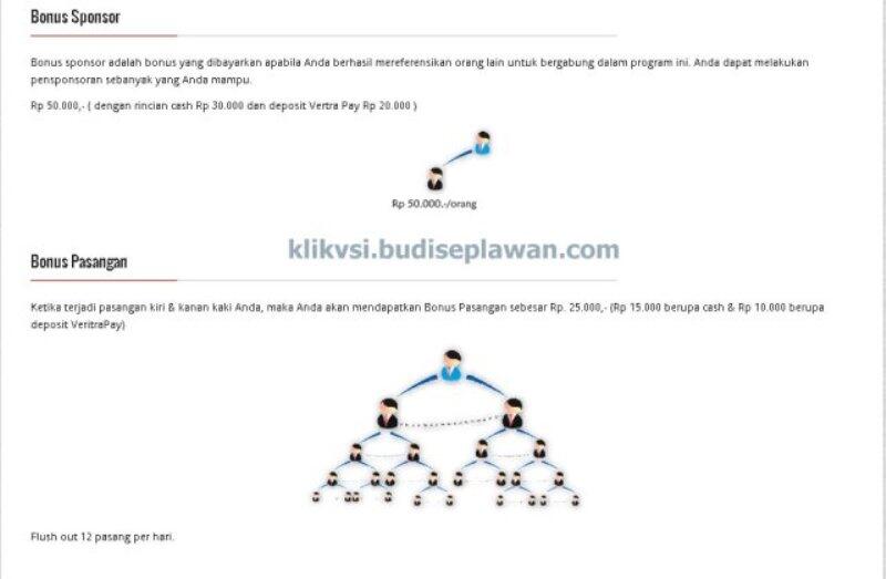 &#91; PANDUAN &#93; Bisnis VeritraPAY Network Banyak Untungnya ,JAMIN !!