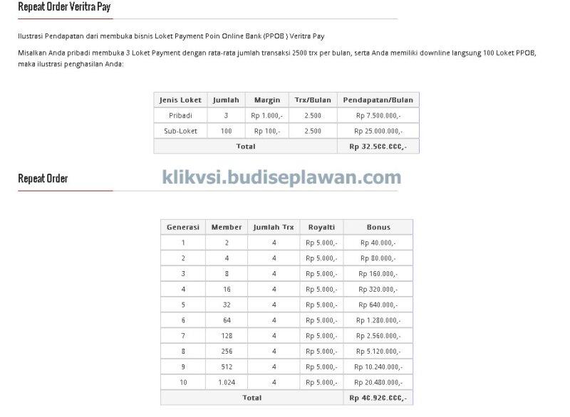 &#91; PANDUAN &#93; Bisnis VeritraPAY Network Banyak Untungnya ,JAMIN !!
