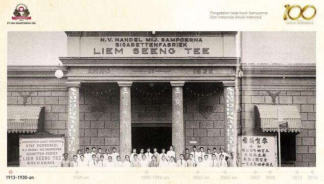 ~๑~ Sejarah Perjalanan 100 tahun Sampoerna di Indonesia.~๑~