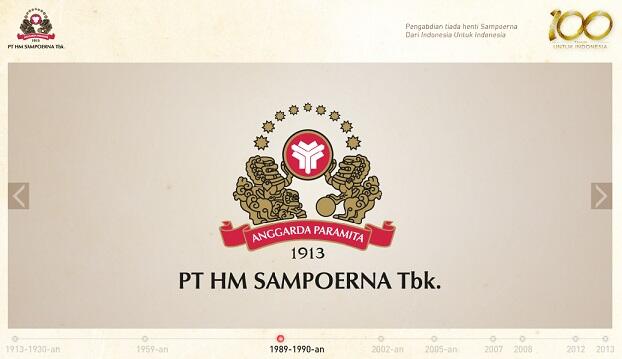 ~๑~ Sejarah Perjalanan 100 tahun Sampoerna di Indonesia.~๑~