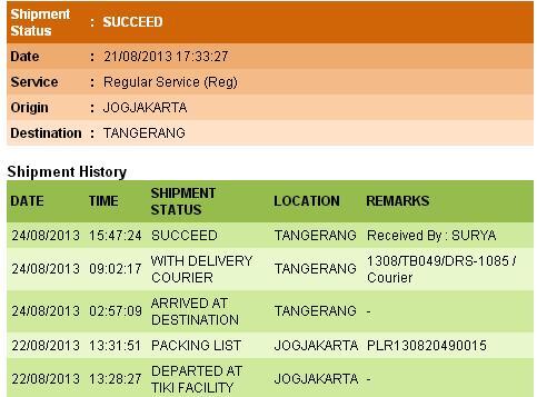 PELUANG BISNIS ALAT MAINAN YANG MASIH JARANG (DI TOKO MAINAN SUSAH NYARINYA)