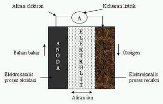 &lt;&lt;WOW&gt;&gt; 10 Penemuan Hebat Di Dunia Yang Kabarnya Menghilang 