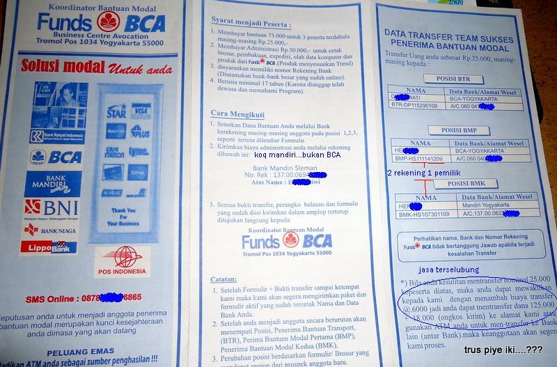 Ada yang pernah tahu Funds BCA ...???