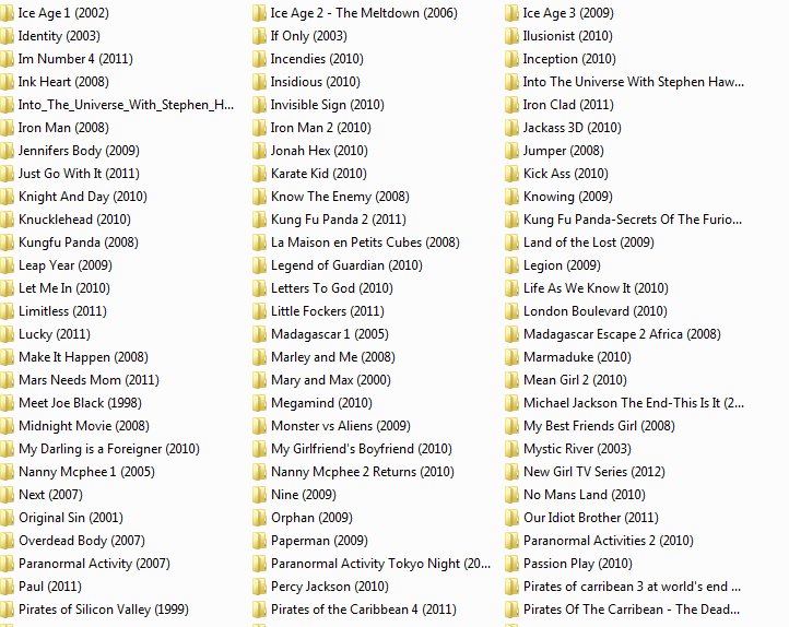 jual dvd pc game dan film 4500/dvd bisa cod ada bonus dan ane antar sampe rumah agan