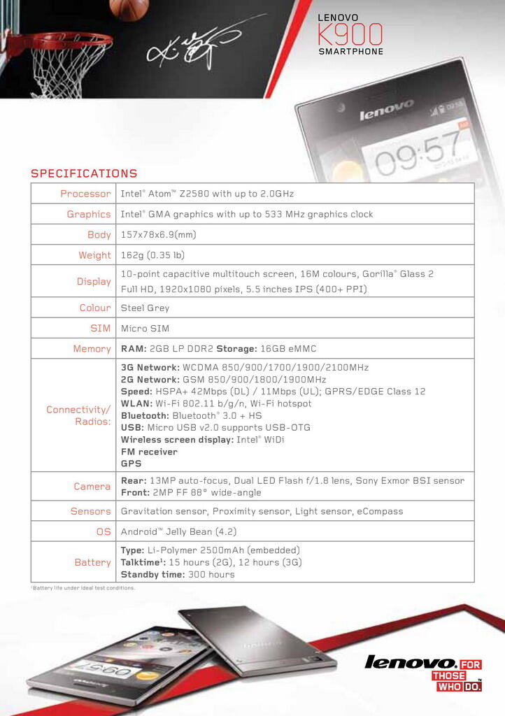 &#91;Official LOUNGE&#93; Lenovo K900 - POWERFUL, YET REFINED.