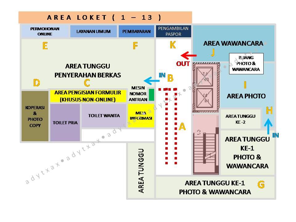 &#91;CEKIDOT!!&#93; Mau bikin PASPOR BARU? Tutorial &amp; Tips agar lebih Mudah dan Efisien