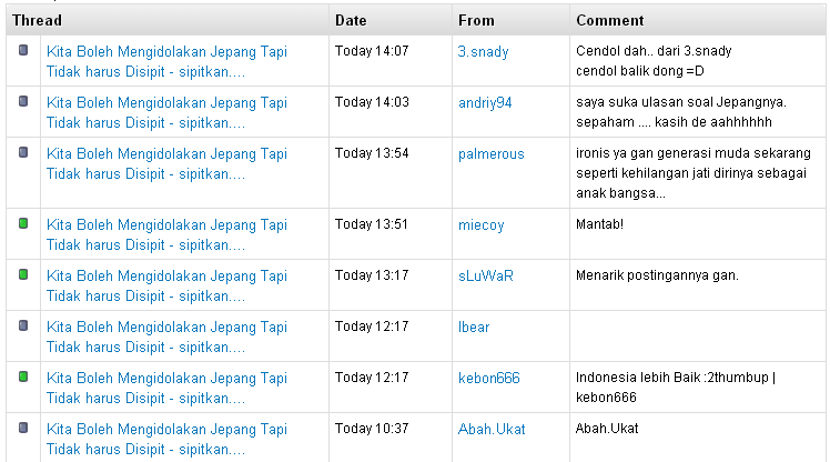 Kita Boleh Mengidolakan Jepang Tapi Tidak harus Disipit - sipitkan....