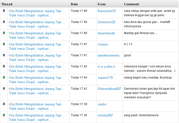 Kita Boleh Mengidolakan Jepang Tapi Tidak harus Disipit - sipitkan....