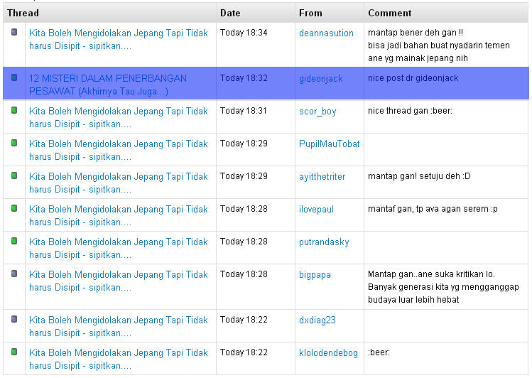 Kita Boleh Mengidolakan Jepang Tapi Tidak harus Disipit - sipitkan....