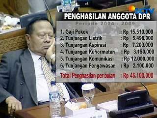 Penghasilan Anggota DPR (DEWAN TERHORMAT)