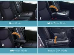 NEW NISSAN SERENA HWS DISC HEBOHHHH TDP 70JT AN