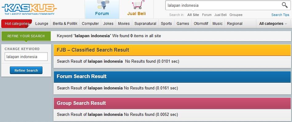 lalapan ala orang indonesia