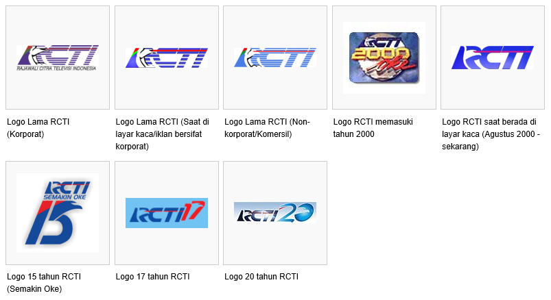 Evolusi logo TV swasta kita