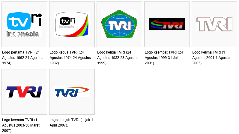 Evolusi logo TV swasta kita