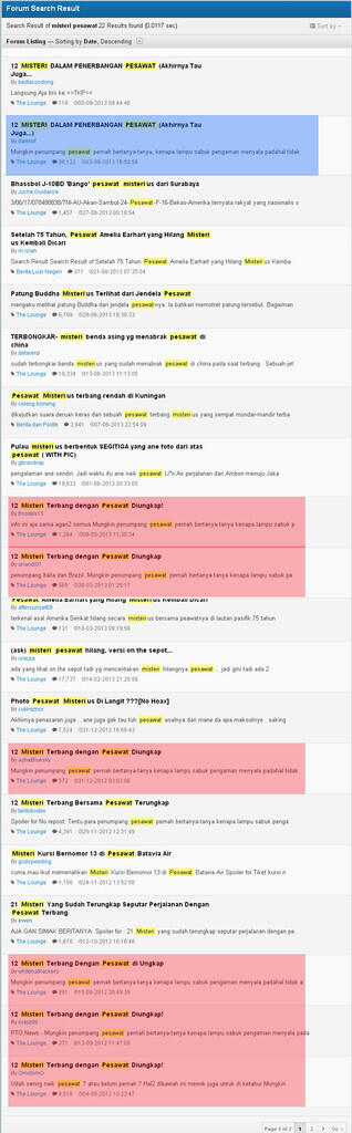 Kenapa Repost Bisa Jadi Hot Thread di Kaskus? (Ini Dia Jawabannya)