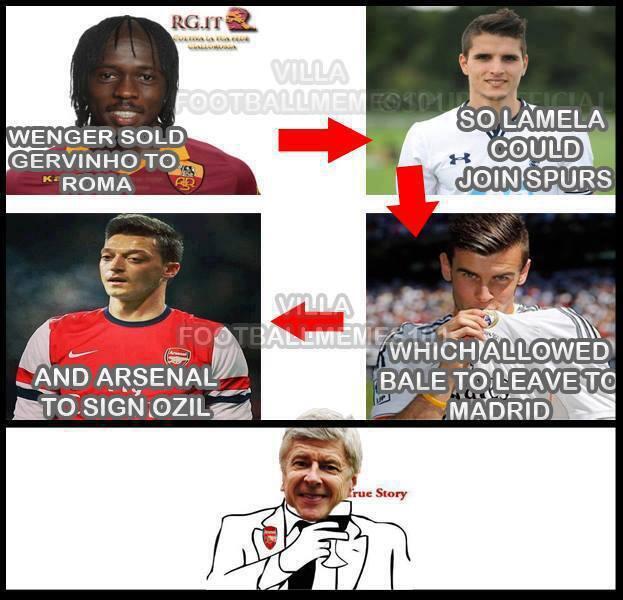 HOOOOT!! Gareth Bale,Mesut Ozil pindah klub gara gara Gervinho??!!!!!