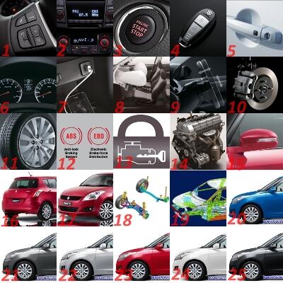 BELI SEKARANG MUMPUNG BELUM NAIK NEW SUZUKI SWIFT 2013