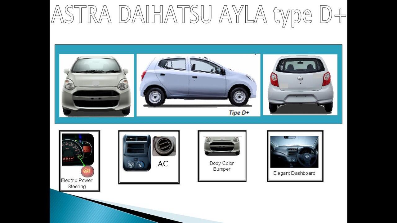 DAIHATSU AYLA BELI DI ANE GA PERLU INDENT"!!