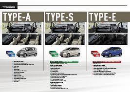 All new freed Promo awal bulan