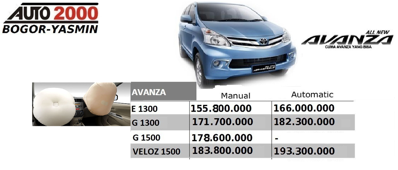 TOYOTA ALL NEW AVANZA SEPTEMBER 2013 BOGOR AUTO2000 YASMIN