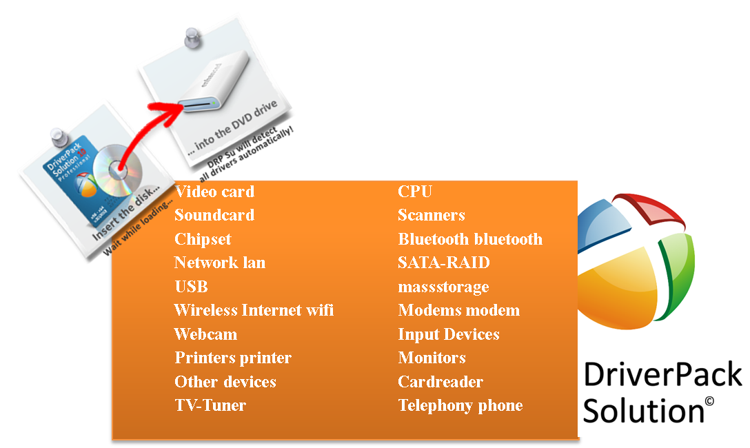 DRIVER ๑۩۞۩๑ PC ๑۩۞۩๑ NOTEBOOK ๑۩۞۩๑ NETBOOK ๑۩۞۩๑ PRINTER ๑۩۞۩๑ SOUNDCARD ๑۩۞۩๑