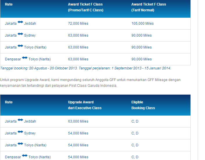 All about Mileage: Krisflyer SQ, GFF Garuda, Asia Miles Cathay