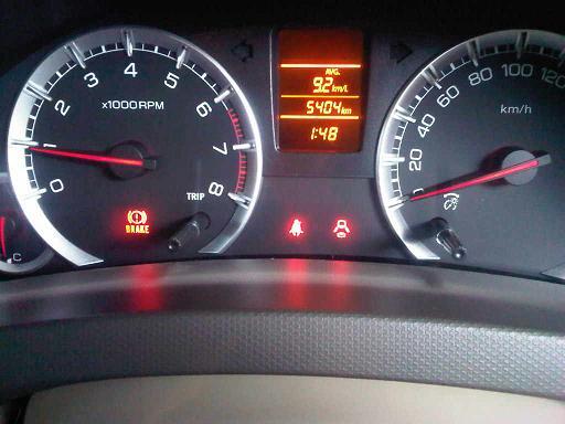 Suzuki Ertiga GL September 2012 Black