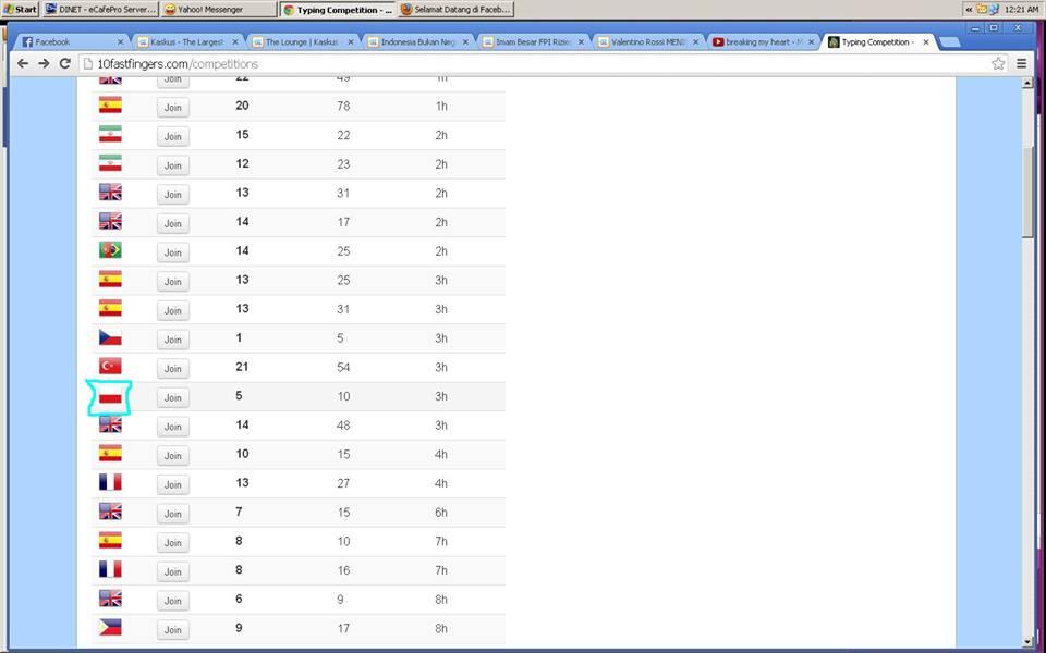 (Bingung) Yang Pernah Main 10fastfingers Masuk, Gan