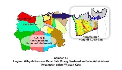 &#91;Wajib Masuk gan&#93; Mengenal Tata Ruang Wilayah di Indonesia 