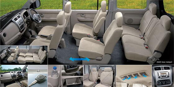SUZUKI APV GX 100% TERBARU 2013