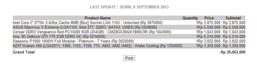i7 3770K + Asus Maximus V Extreme,,, Sepaket Gan!!!